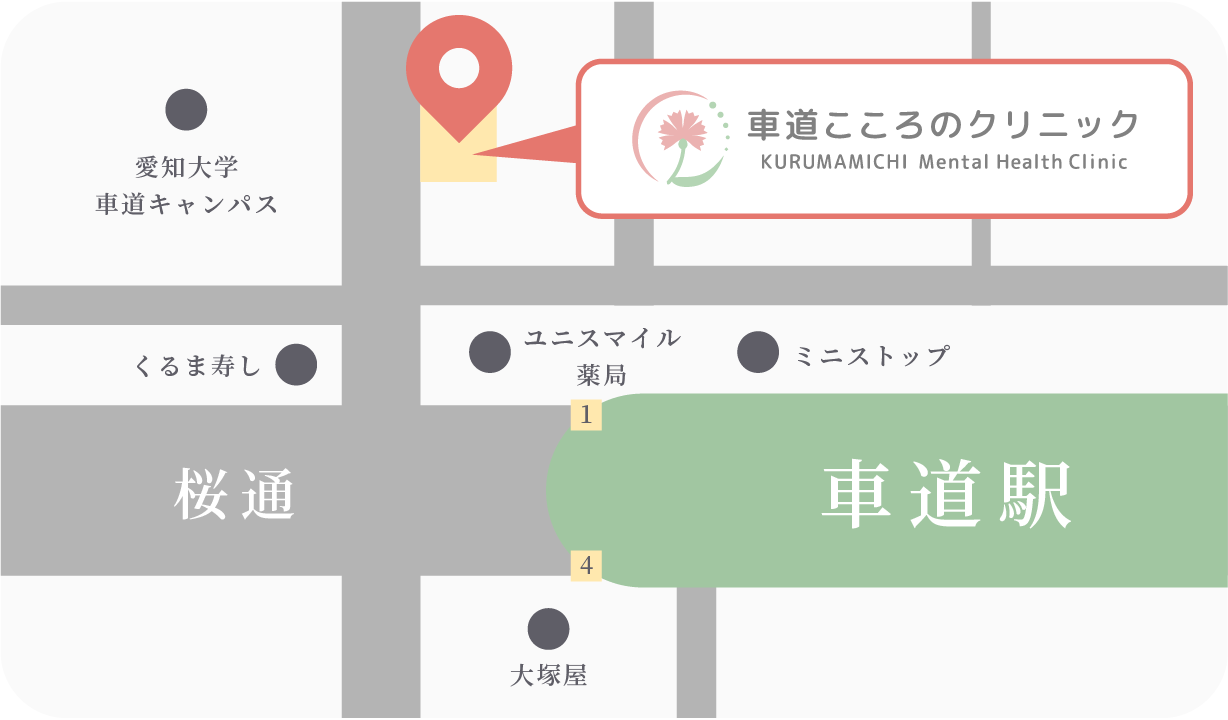 当院へのアクセス方法